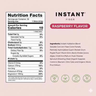 Raspberry - Instant Fiber