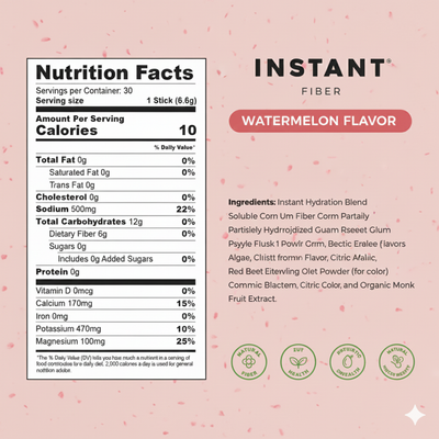 Watermelon - Instant Fiber