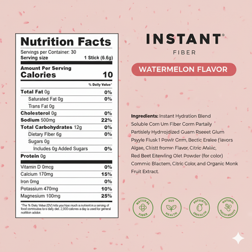 Watermelon - Instant Fiber